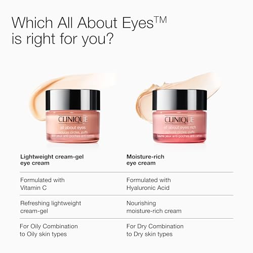 Clinique All About Eyes Lightweight Eye Cream With Vitamin C | Hydrating, Brightening, Depuffing + Dark Circle Reducing, 1 Ounce