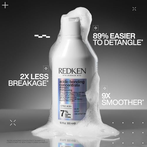 Redken Acidic Bonding Concentrate Shampoo – For Damaged Hair, 33.8 fl oz