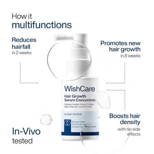 WishCare Hair Growth Serum Concentrate - Rosemary, 3% Redensyl, 4% Anagain, 2% Baicapil, Caffeine, Biotin, Plant Keratin & Rice Water