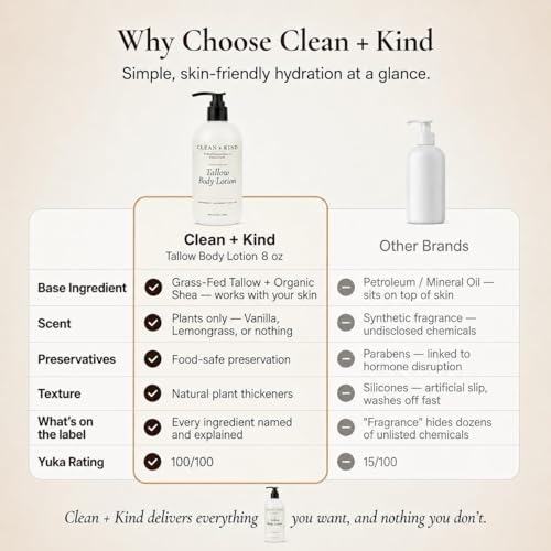 Clean + Kind Vanilla Tallow Body Lotion, Non-Toxic for Dry Skin 8 oz
