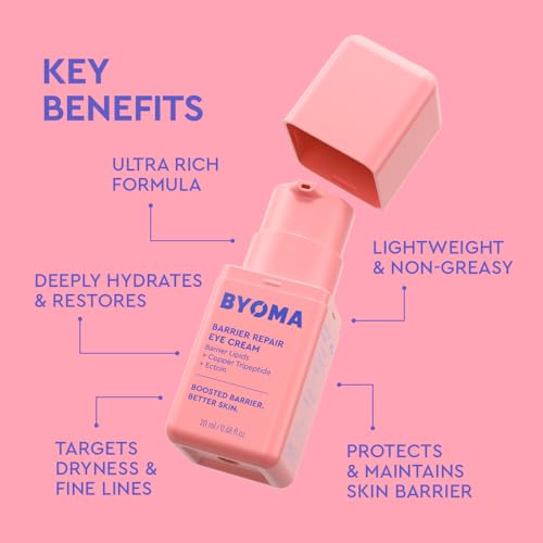 BYOMA Barrier Repair Eye Cream