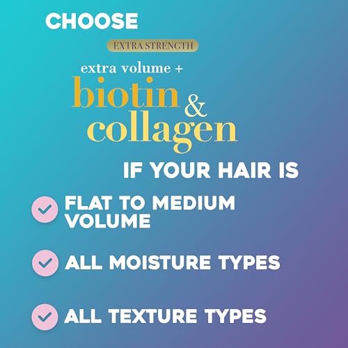 OGX Volumizing Biotin & Collagen Conditioner