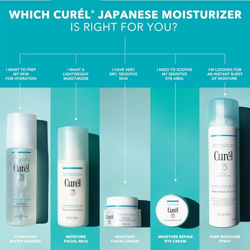 Curel Japanese Skin Care Hydrating Water Essence Toner, Water Based Face Moisturizer for Dry Skin, Serum for Face, 5 Oz