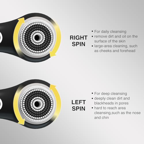 UMICKOO Rechargeable Rotating Face Scrubber with 5 Brush Heads Set