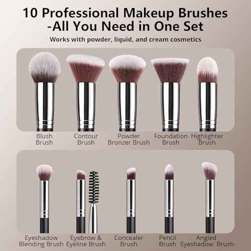 BEAKEY Makeup Brushes set with 2 Blending Sponges,10 Brush Face and Eye Set