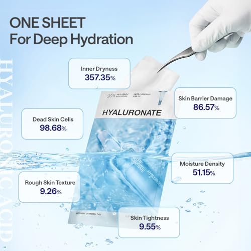 MEDIHEAL Hyaluronic Acid Essential Face Sheet Mask, Deep Hydration (10ea)