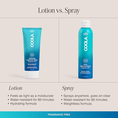 COOLA Hydrating SPF 50 Sunscreen Lotion, Fragrance Free, 5 oz