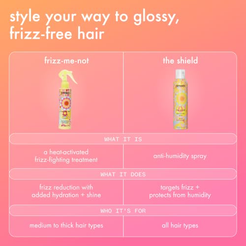 amika frizz-me-not hydrating anti-frizz treatment, 60ml | lightweight hydrating spray for medium to thick coarse hair types 2a-4c, humidity + heat protection, smooth frizz for up to 72 hours