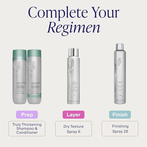 Kenra Platinum Dry Texture Spray 6 | Defining Styler | Increases Fullness | Absorbs Oils & Impurities | Ultra-Lightweight, Non-Drying Formulation | All Hair Types | 5.3 oz