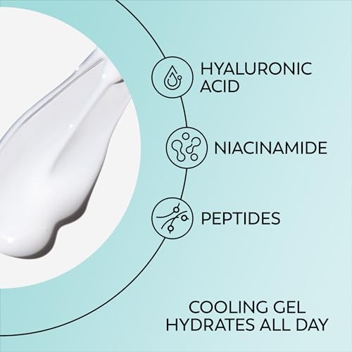 Olay Hyaluronic + Peptide 24 Gel Eye Cream, Fragrance-Free, 0.5oz (15 mL)