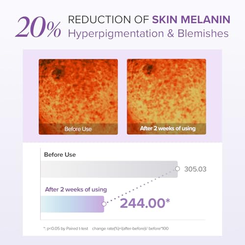 Mary&May Tranexamic Acid + Glutathione Under Eye Cream (1,000ppm Each) 30g