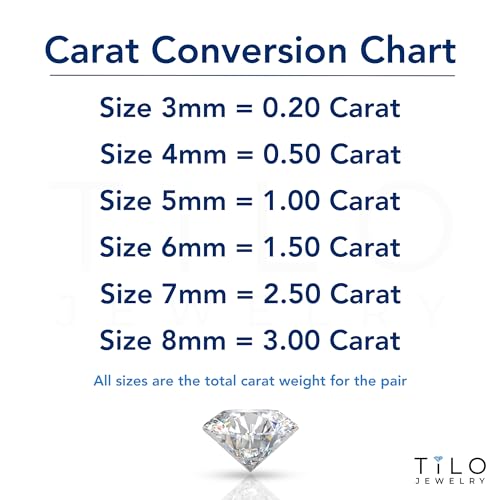 14k Yellow Gold Solitaire Round Cubic Zirconia Stud Earrings Pushbacks 3mm