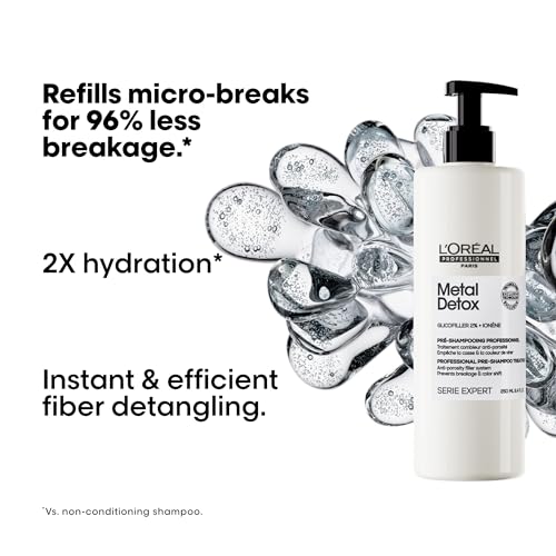 L'Oréal Professionnel Paris Metal Detox Pre-Shampoo – For Hair Repair