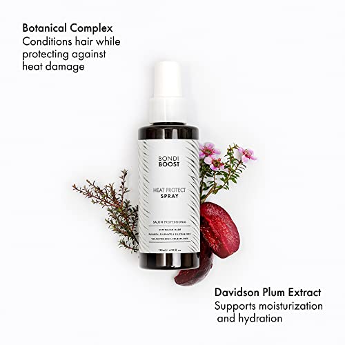 BONDIBOOST Heat Protectant Spray for Hair Styling, 4.23 fl oz