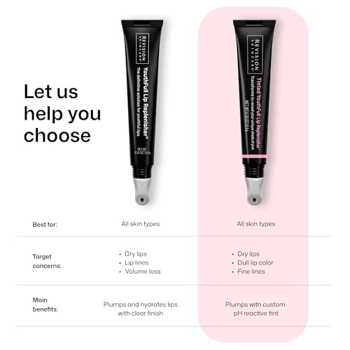 Revision Skincare Tinted YouthFull Lip Replenisher® Lip Plumper Treatment