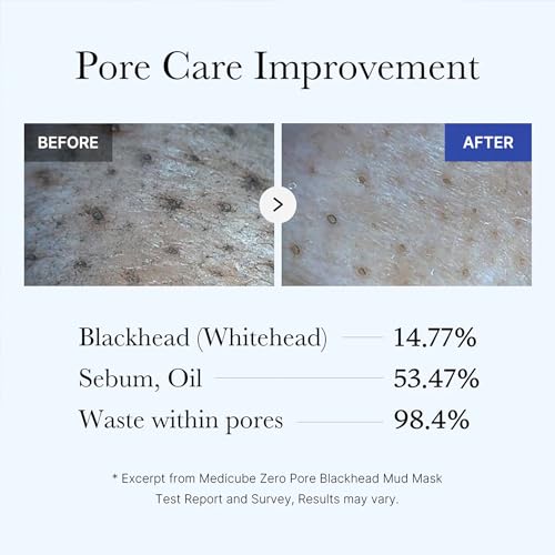 medicube Zero Pore Blackhead Mud Mask - Pore Cleansing & Gentle Exfoliating