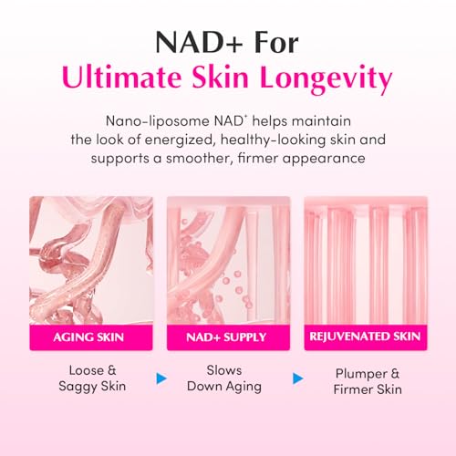 EQQUALBERRY NAD+ Peptide Boosting Cream – NAD+ 5% & 13 Peptides Anti-Aging Korean Skincare Face & Body Cream | Firming & Lifting Pink Neck Cream for Sagging Skin (1.69 fl.oz / 50ml)
