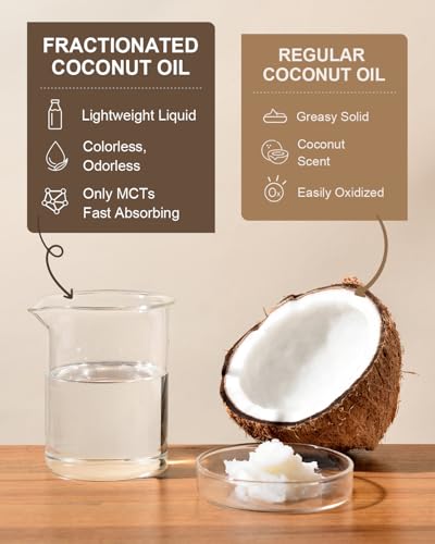 Yoken Fractionated Coconut Oil 16oz, USDA Organic Carrier Oil for Skin
