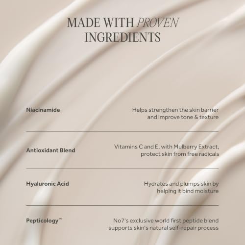 No7 Future Renew Damage Reversal Eye Serum - Nourishing Under Eye Serum for Sun Damaged Skin Repair, Fine Lines & Wrinkles, and Uneven Texture - Suitable for Sensitive Skin (0.5 Fl Oz)