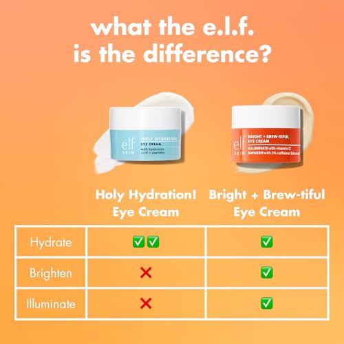 e.l.f. SKIN Bright + Brew-tiful Eye Cream Mini, Helps Brighten Appearance Of Undereye Dark Circles & Repair Puffiness, Vegan & Cruelty-Free