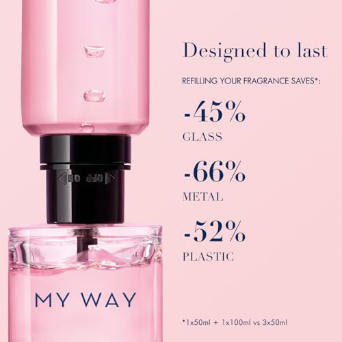 Armani Beauty My Way Eau de Parfum - Citrus Perfume for Women - 0.3 Fl Oz