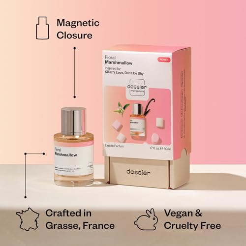 Dossier - Floral Marshmallow - Inspired by Love, Don't Be Shy - Women EDP