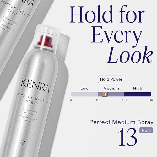 Kenra Professional Perfect Medium Spray 13 50% | Provides Styling Control Without Stiffness | Medium Hold | Fast-Drying Formulation | High Shine Finish | All Hair Types | 10 oz