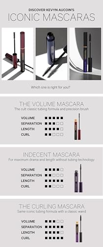 Kevyn Aucoin The Curling Mascara, Black: Classic volume brush. Tubing tech. All day wear. Clump & flake free. Pro makeup artist go to for volume, thick and separate lashes. Easy removal with water. Black 0.18 Ounce (Pack of 1)