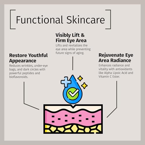 Firming Eye Serum with Alpha Lipoic Acid & Vitamin C Ester, 1 oz