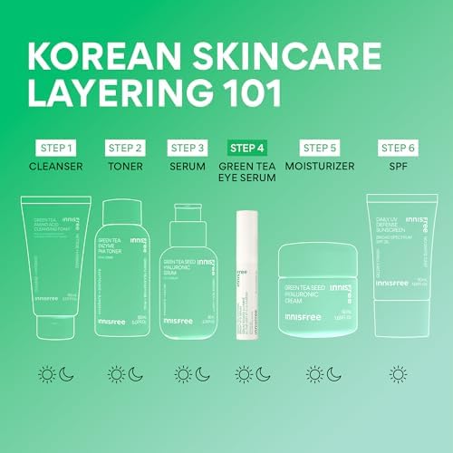 innisfree Green Tea Caffeine Depuffing Eye Serum Roll-On with Niacinamide & Hyaluronic Acid, Cooling Korean Under Eye Roller for Puffiness, Dark Circles, Brightening & Hydration