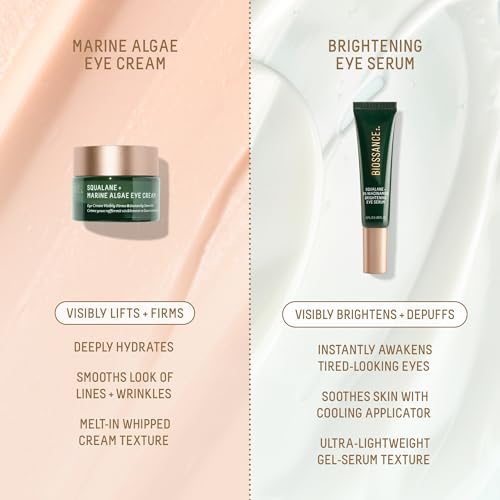 BIOSSANCE Squalane + 5% Niacinamide Eye Serum - Brightening & Depuffing