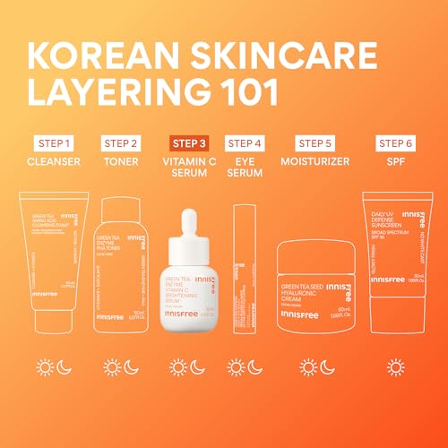 Innisfree Green Tea Enzyme Vitamin C Serum for Brightening | Sunspots, Post-Breakout Marks and Dark Spot Correction | Hydrating Korean Face Serum for Radiant Glow, 1.01 Fl Oz