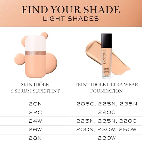 Lancôme Idôle 3 Serum Supertint Skin Tint Foundation Makeup - 24W