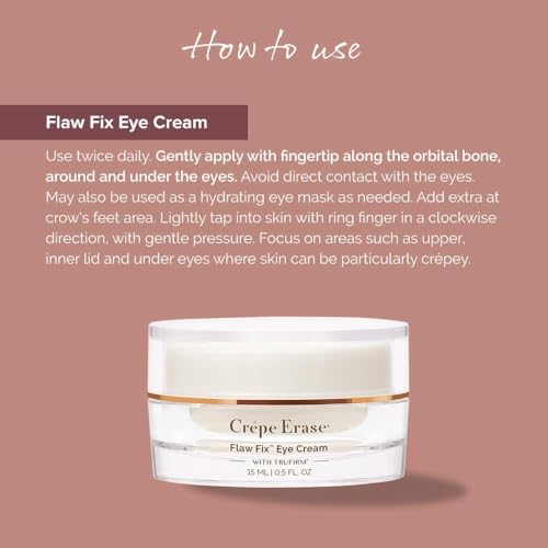 BODY FIRM Crepe Erase Flaw-Fix Anti-Aging Eye Cream, 0.5 fl oz