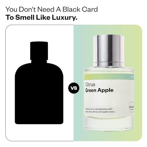 Dossier - Citrus Green Apple - Inspired by DKNY Be Delicious - Women EDP