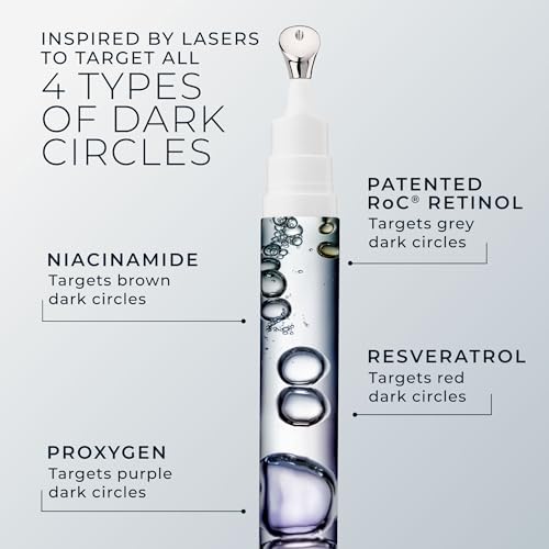 RoC Derm Correxion Retinol Eye Repair Cream for Dark Circles & Puffiness