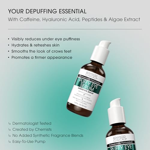 Advanced Clinicals Puffy Eye Under Eye Serum | Visible Anti Aging Brightening Vitamin C + Caffeine Serum Helps Improve Look Of Puffiness, Fine Lines, Dark Circles, & Uneven Skin Tone, 1.75 Fl Oz