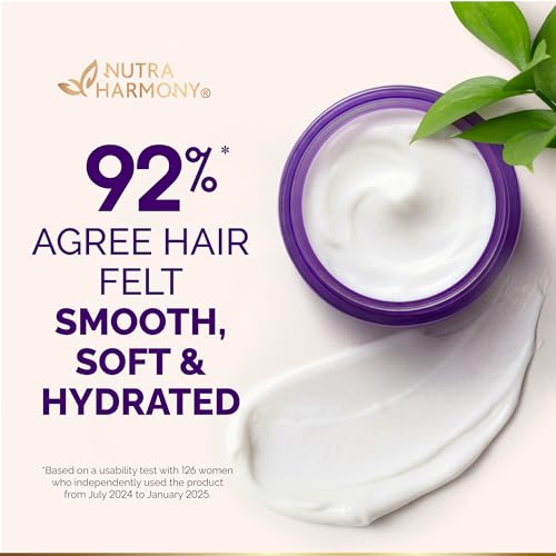 Hydrating Hair Mask for Dry, Damaged & Curly Hair – Keratin Treatment, 10oz