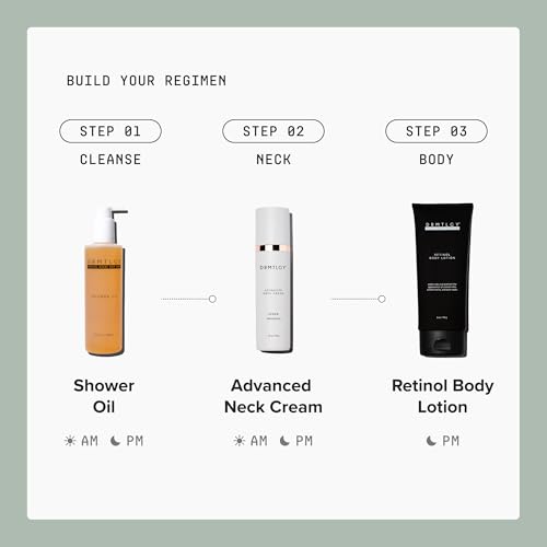 DRMTLGY Retinol Body Lotion | Firming Anti-Aging Body Cream