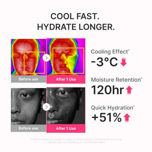 medicube Sunscreen No Cast Just Dew PDRN Hydrating UV Sun Serum, SPF 50