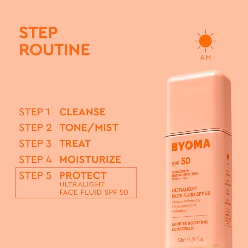 BYOMA Ultralight Face Fluid SPF 50