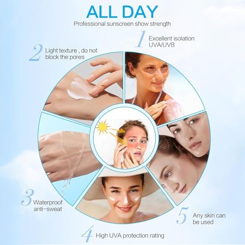 2PCS Centella Sunscreen SPF 50, 50ML Daily UV Defense Sunscreen Face Serum