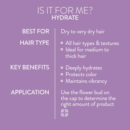 Pureology Hydrate Conditioner – Moisturizes & Nourishes Dry Hair, 9 fl oz