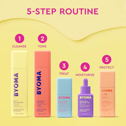 BYOMA Phyto-Mucin Glow Serum