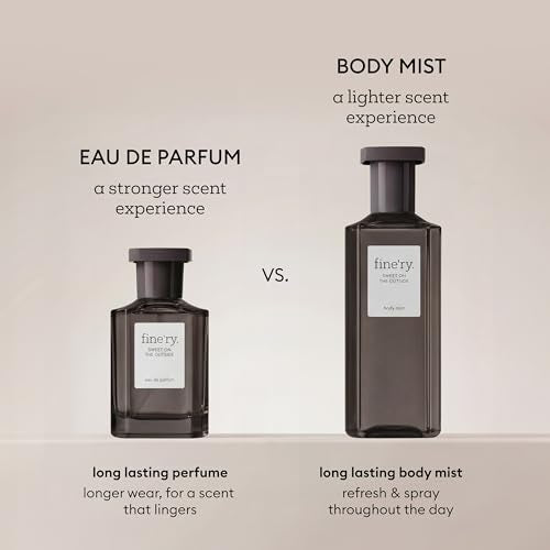 Fine'ry Amber Saffron Eau de Parfum - The New Rouge Long-Lasting Perfume for Women & Men - Golden Saffron, Amber Resin & Sandalwood - Warm, Luxurious, Full Size Hair & Body Fragrance Gift (60mL)