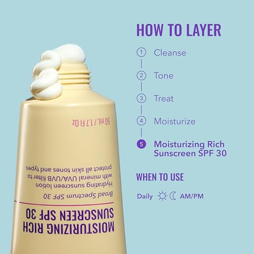 Good Molecules Moisturizing Rich Face Sunscreen Broad Spectrum SPF 30, 1 oz