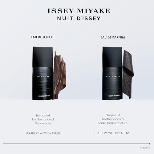 Issey Miyake Nuit d'Issey Parfum Spray - Fragrance for Men - Leathery, Woody, Intense - With Notes of Grapefruit, Vanilla, Tonka Bean & Leather Accord - 4.2 oz