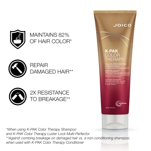 Joico K-pak Color Therapy Shampoo & Conditioner (10.1 Oz)