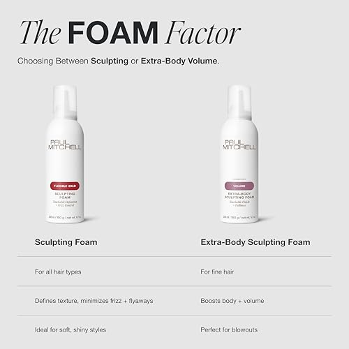 Paul Mitchell Extra-Body Sculpting Foam, Adds Fullness, Touchable Finish, For Fine Hair, 6.7 oz