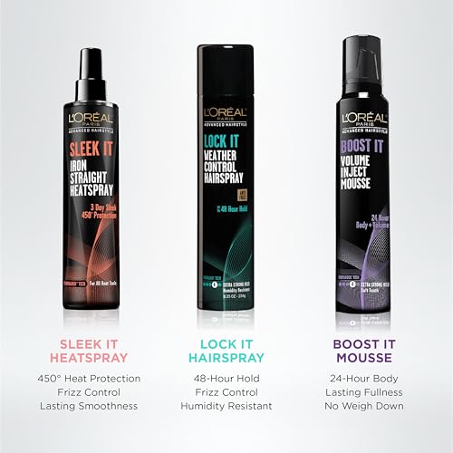 L'Oréal Paris Advanced Hairstyle Sleek It Iron Straight Heat Spray, 5.7 Ounce